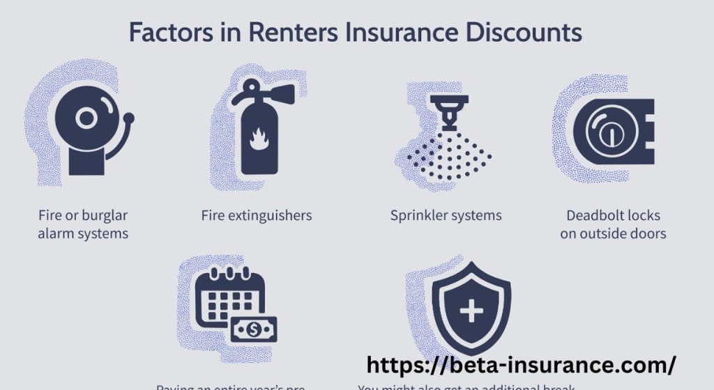 Home Insurance vs Renters Insurance