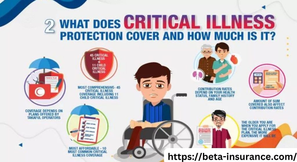 Critical illness coverage for cancer in health insurance